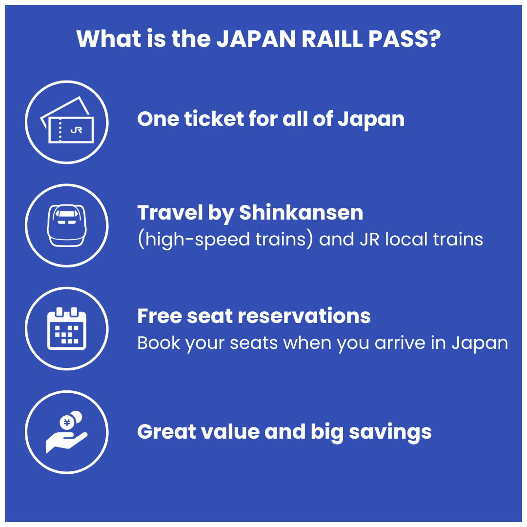 JAPAN RAIL PASS 7 TAGE